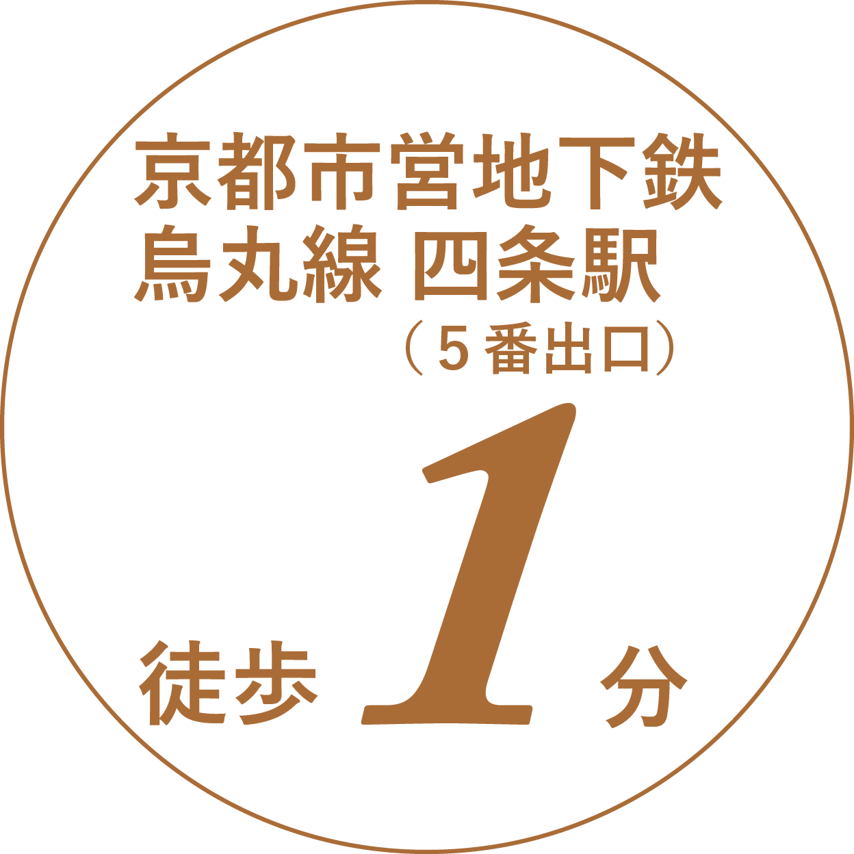 京阪電鉄神宮丸太町駅から徒歩8分